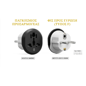 OnePlus NA0582 Παγκόσμιος Προσαρμογέας Ταξιδιού (Universal Travel Adapter) από US/UK/AU σε Type F (Σούκο), 16A, Max 2500W - Μαύρο/Λευκό