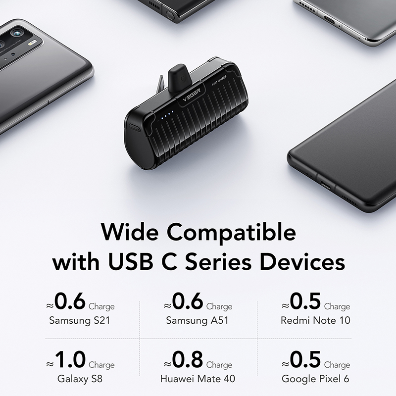 Veger W0558 Power Bank 5000mAh 20W με Θύρα USB-Type C Fast Charging Μαύρο