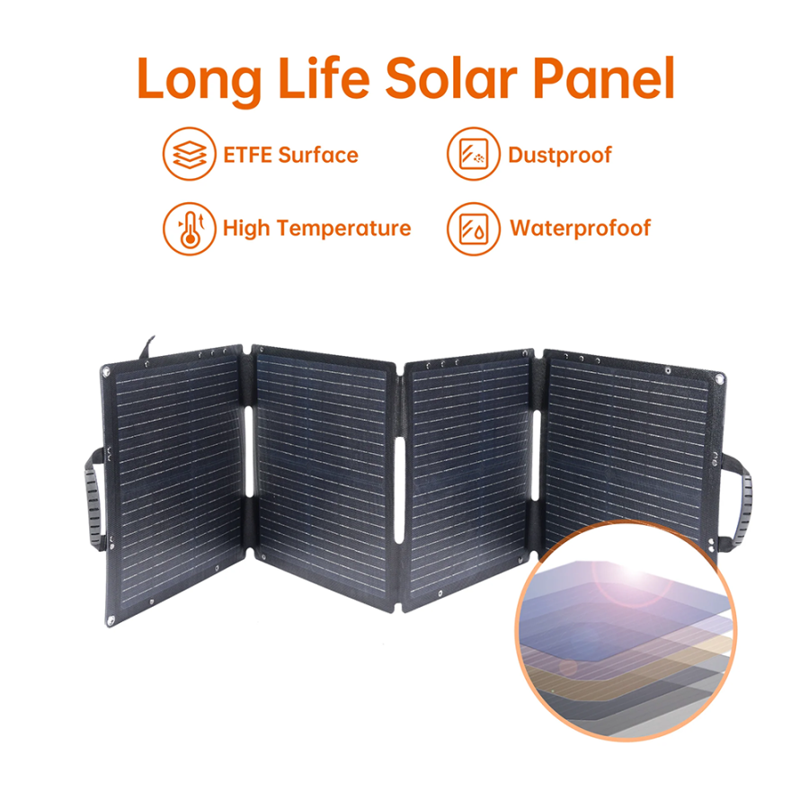 Choetech SC006 foldable solar charger 40W 1xUSB QC, 1xUSB-C PD (gray)