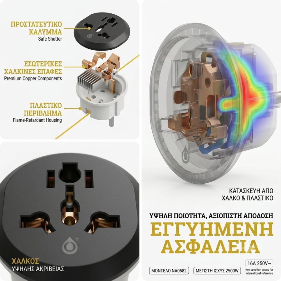 OnePlus NA0582 Παγκόσμιος Προσαρμογέας Ταξιδιού (Universal Travel Adapter) από US/UK/AU σε Type F (Σούκο), 16A, Max 2500W - Μαύρο/Λευκό